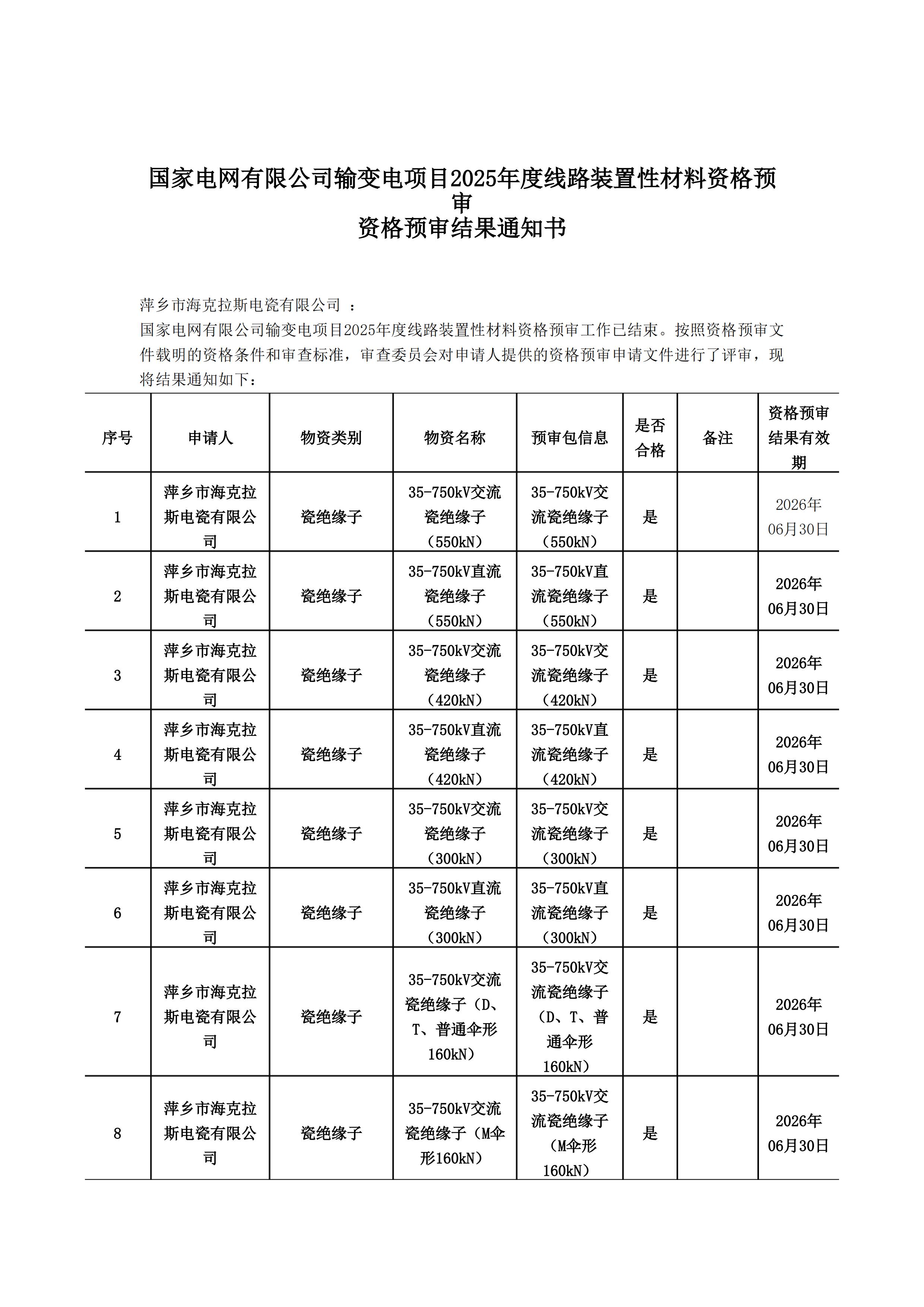 萍鄉(xiāng)市?？死闺姶捎邢薰綺資格預審通知書(1)_00.jpg